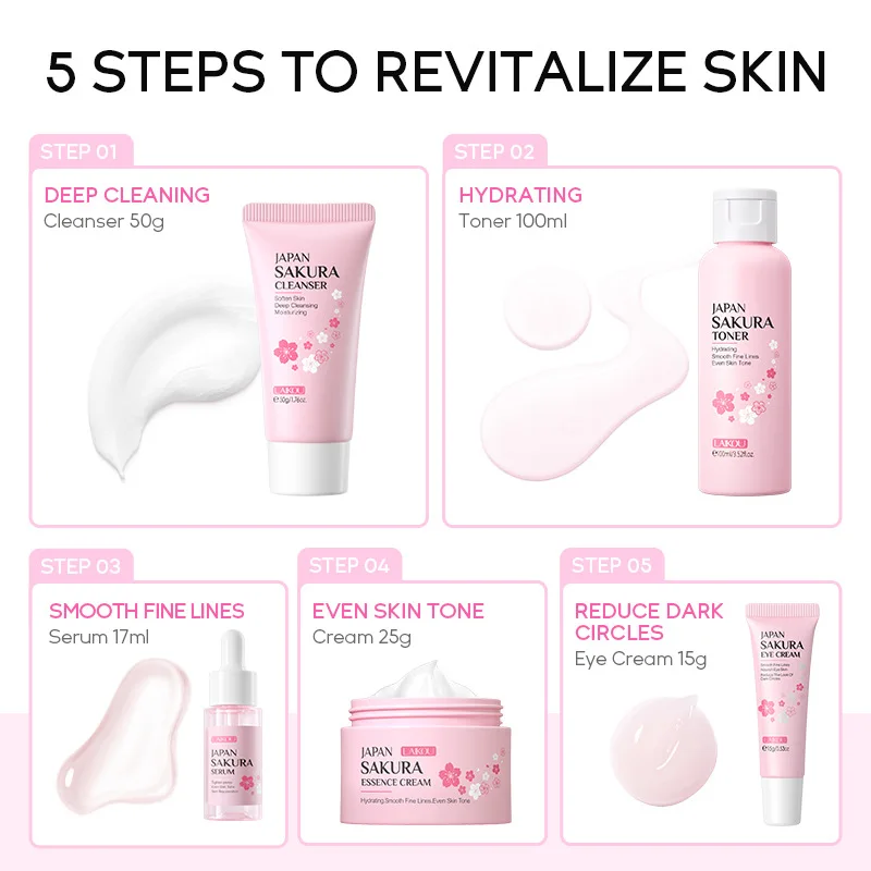 LAIKOU Sakura Kit Skin Care Se - đánh giá và giá Korean Skincare Routine