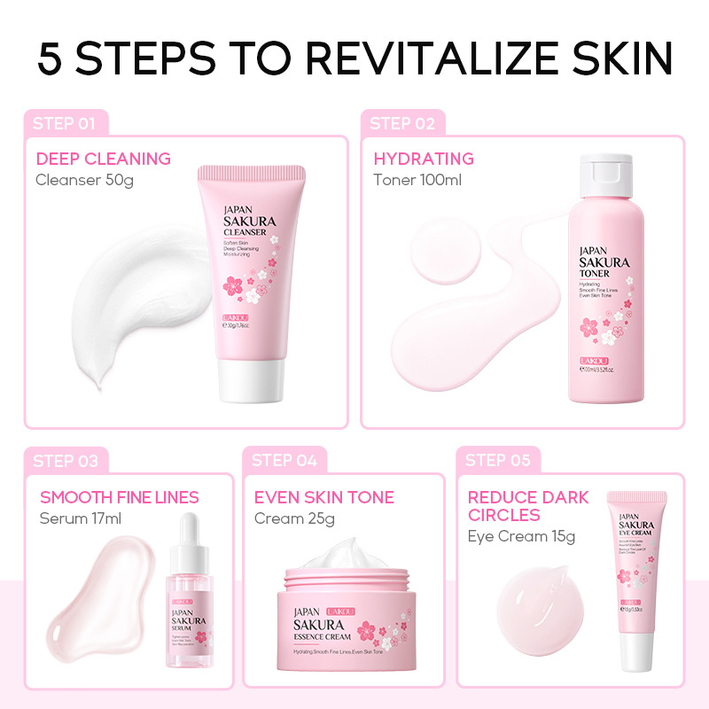 Korean Sakura Skincare Set Hyd - đánh giá và giá Korean Skincare Routine